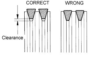 A01BGUOE02