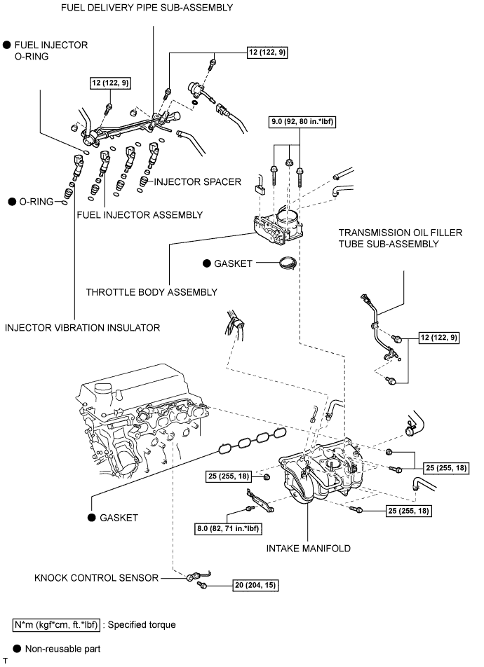 A01BGURE01