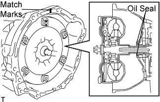 A01BGUTE01