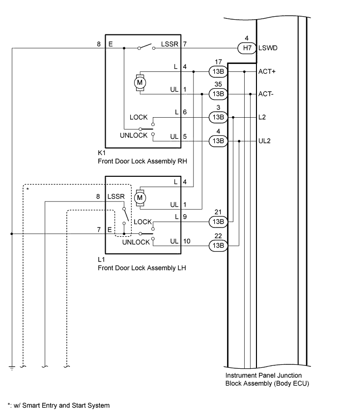 A01BGVEE01