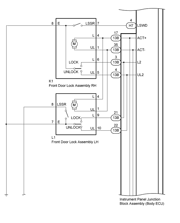 A01BGVEE02