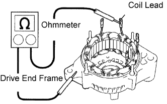 A01BGWME02