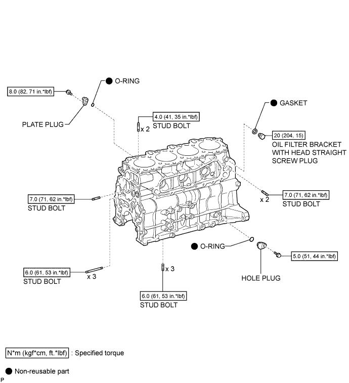 A01BGXUE01