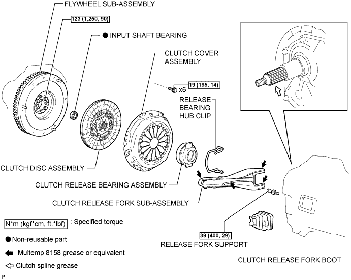 A01BGYHE03