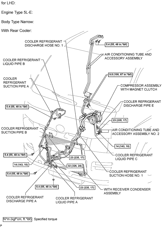 A01BH28E03