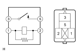 A01BH47