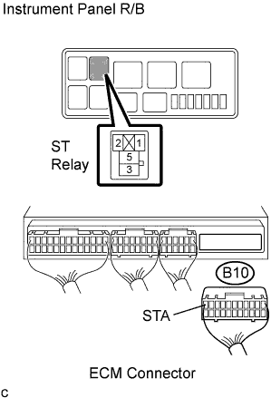 A01BH85E02