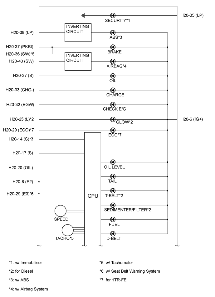 A01BHC7E01