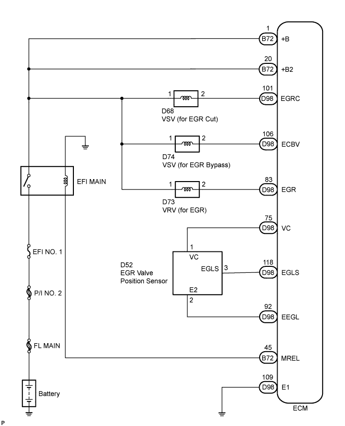 A01BHCLE01