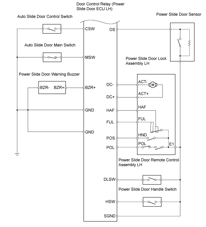 A01BHDXE01