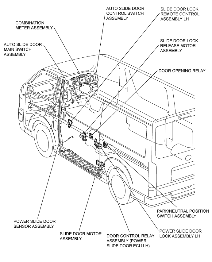 A01BHE2E01