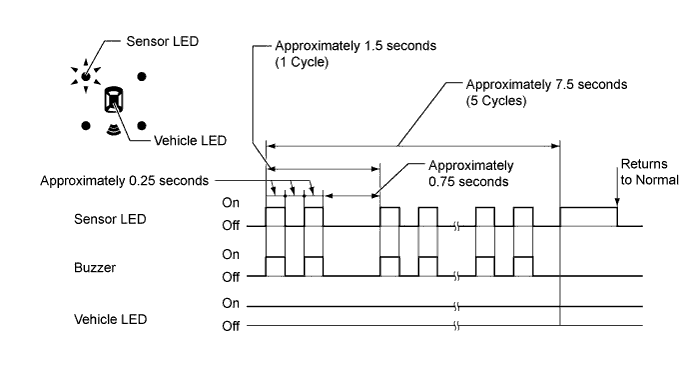 A01BHEKE01