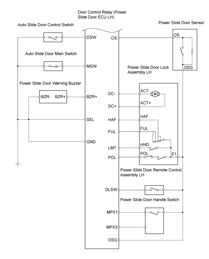 A01BHEQE01