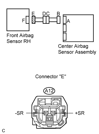 A01BHFBE01