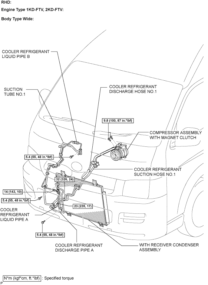 A01BHFUE03