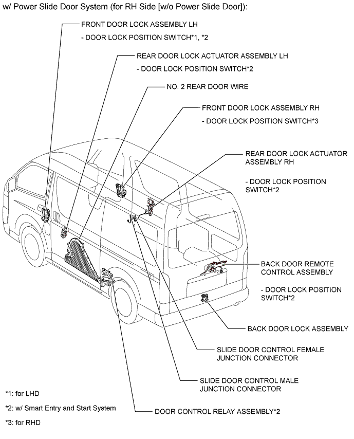 A01BHGKE01