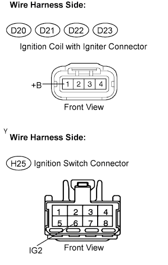 A01BHI0E01