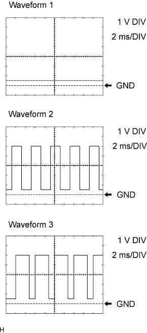 A01BHI2E02