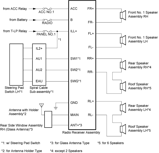 A01BHIOE01