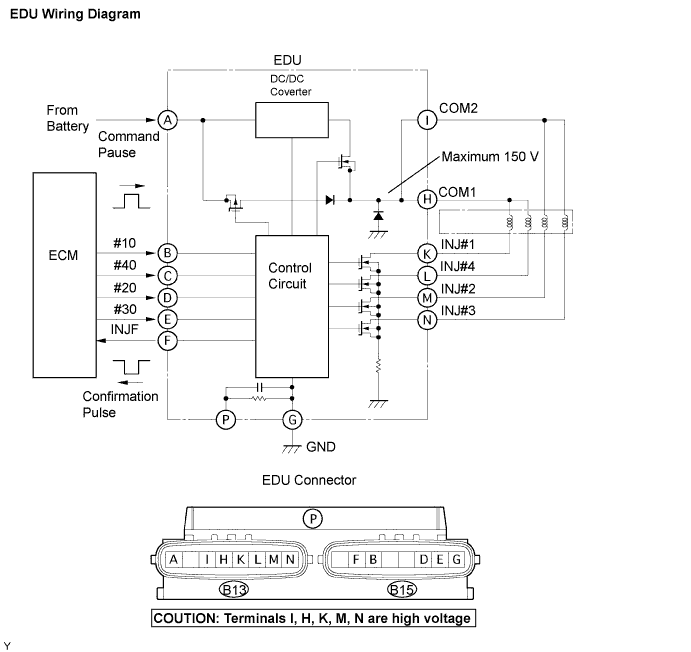 A01BHIPE10