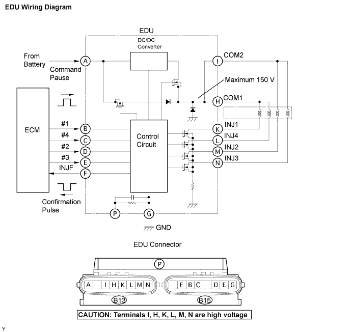 A01BHIPE11