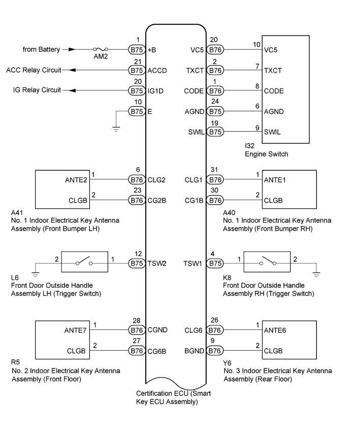 A01BHJME02