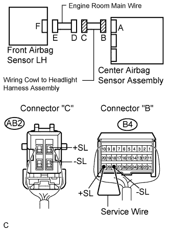 A01BHJQE01