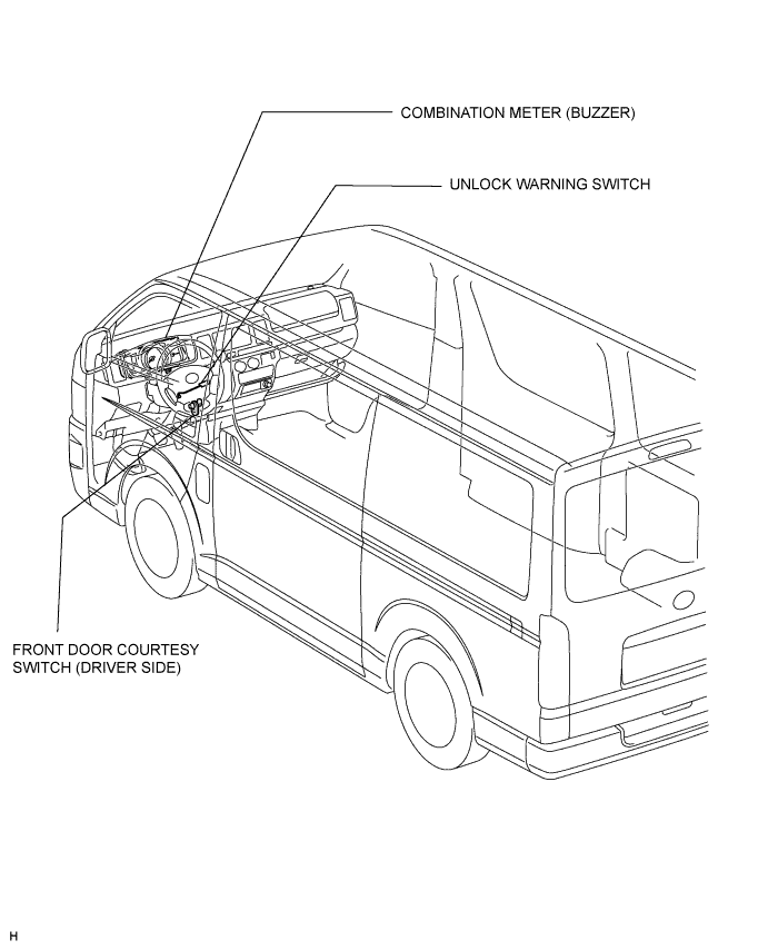 A01BHLBE01