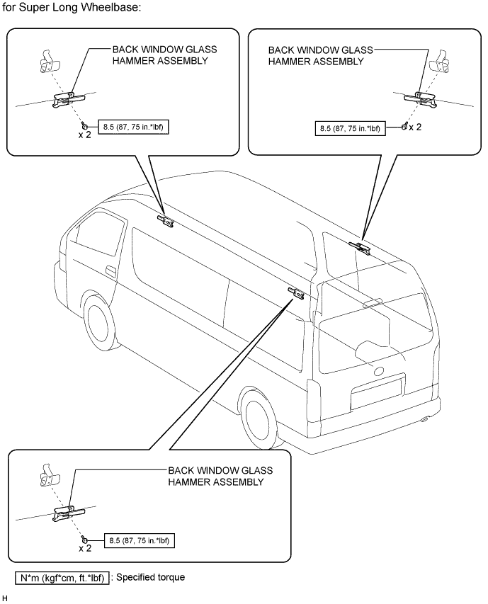 A01BHM2E01