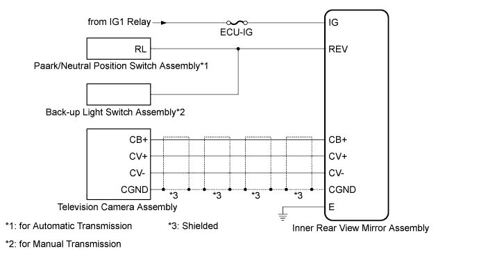 A01BHNRE01