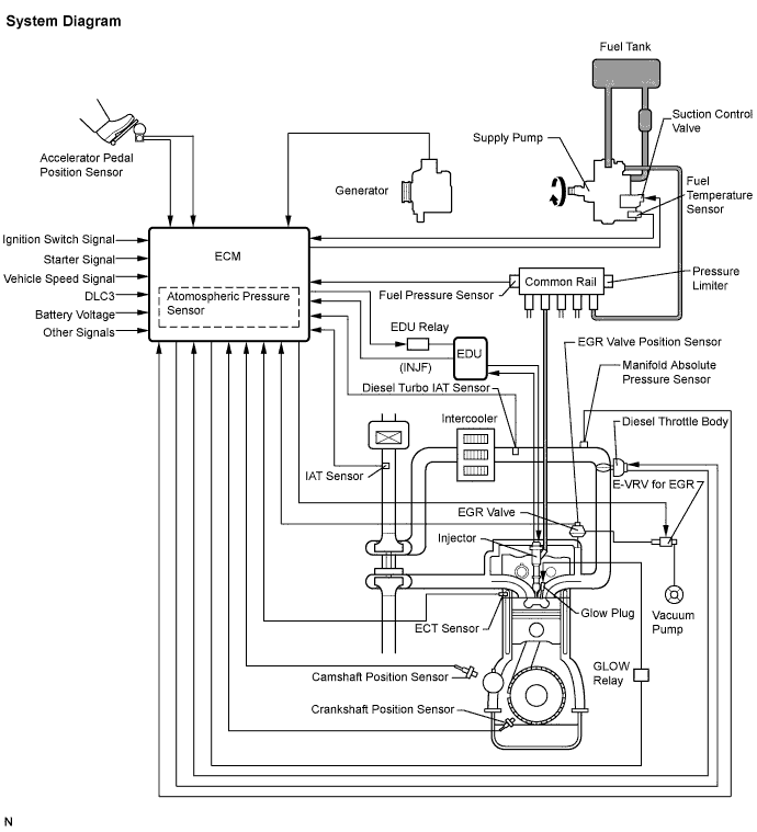 A01BHPBE01