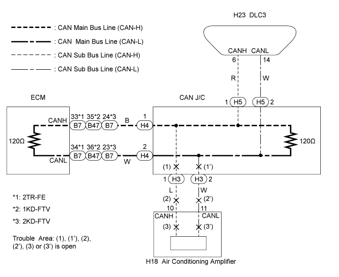 A01BHQDE01