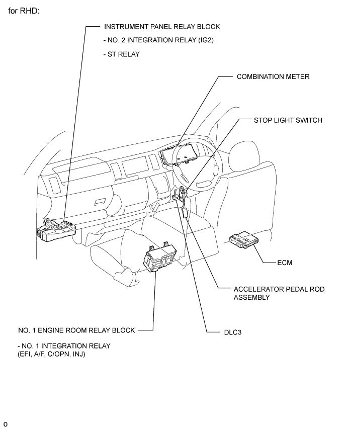 A01BHRIE01