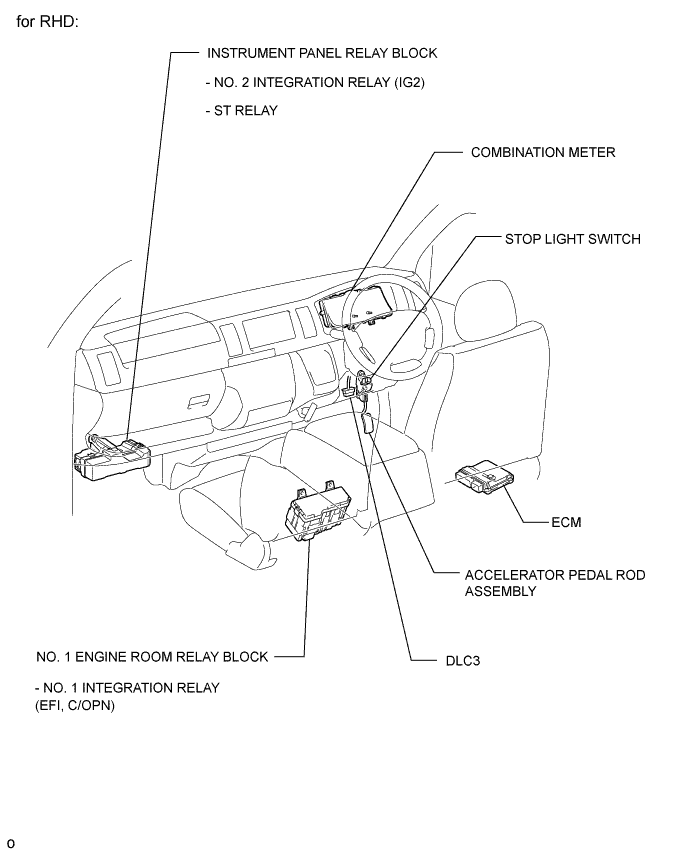 A01BHRIE02