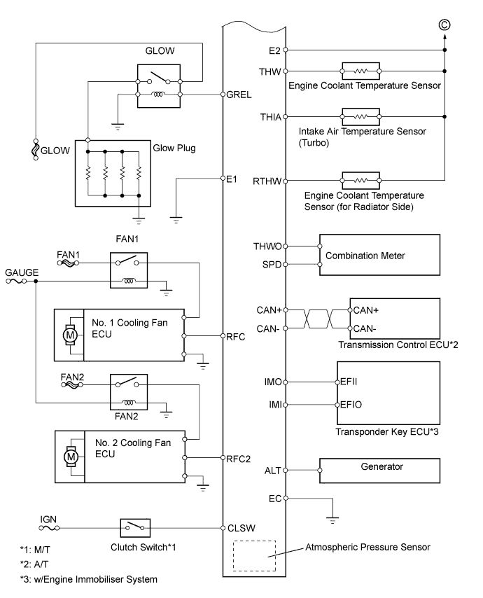 A01BHRKE01