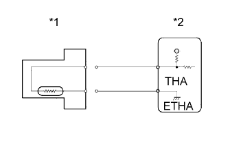 A01BHT8E30