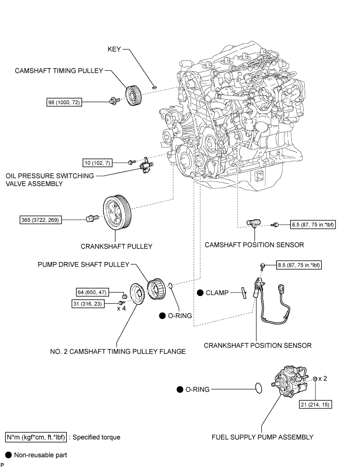 A01BHTUE01