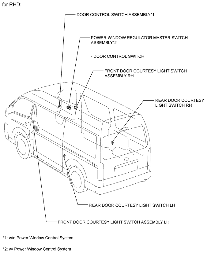 A01BHVJE01