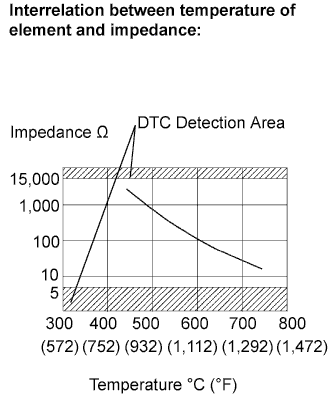 A01BHWYE01