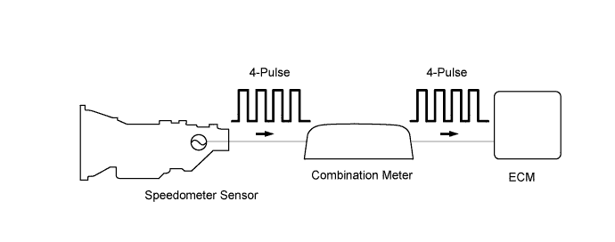 A01BI19E01