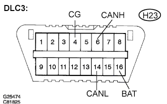 A01BI1KE18