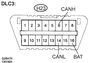 A01BI1KE22