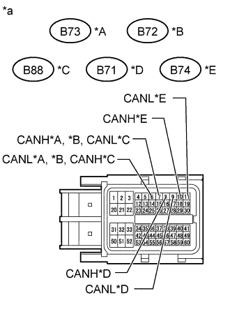 A01BI2BE01