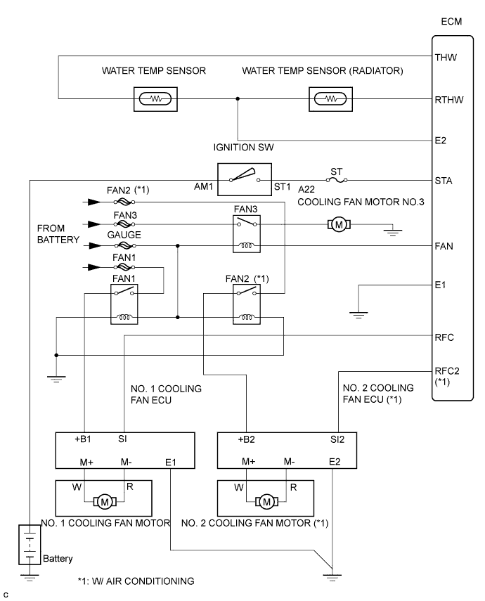 A01BI2FE03