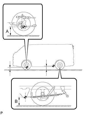 A01BI2OE01