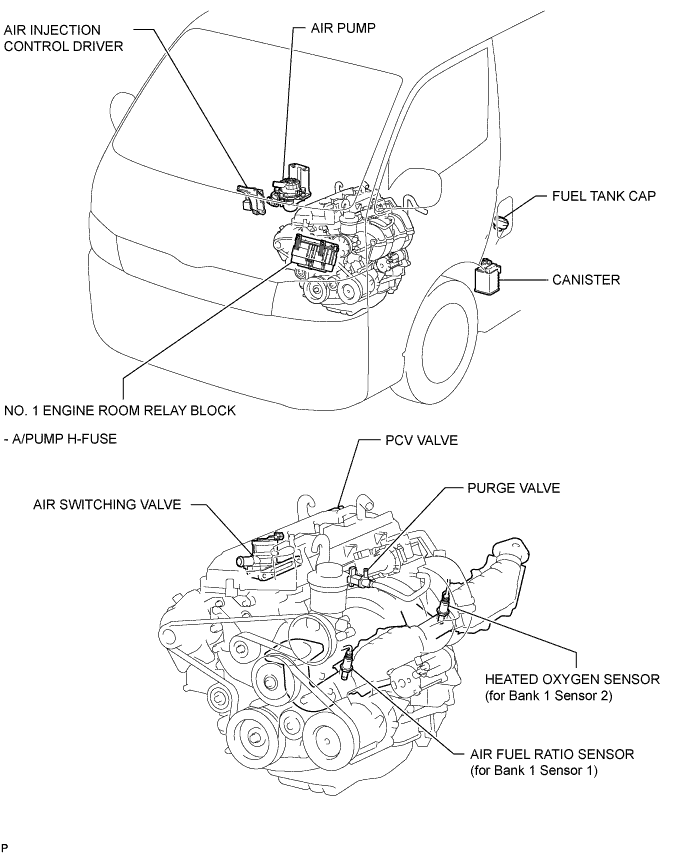 A01BI31E01