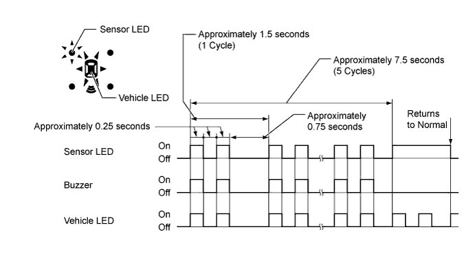 A01BI46E01