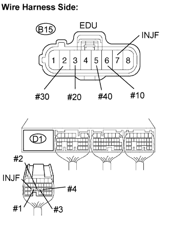 A01BI47E14