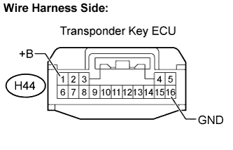 A01BI4OE08