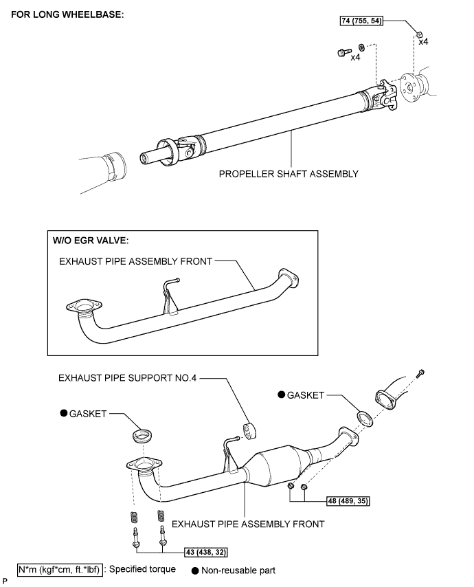 A01BI51E02